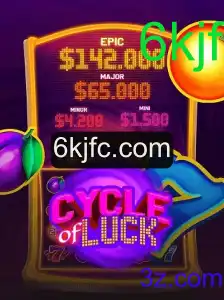 CycleofLuck: Explorando as Dinâmicas e Regras do Jogo Popular